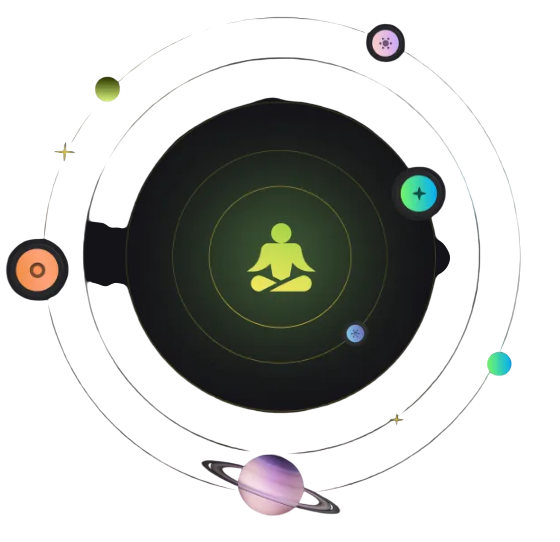Central Meditation